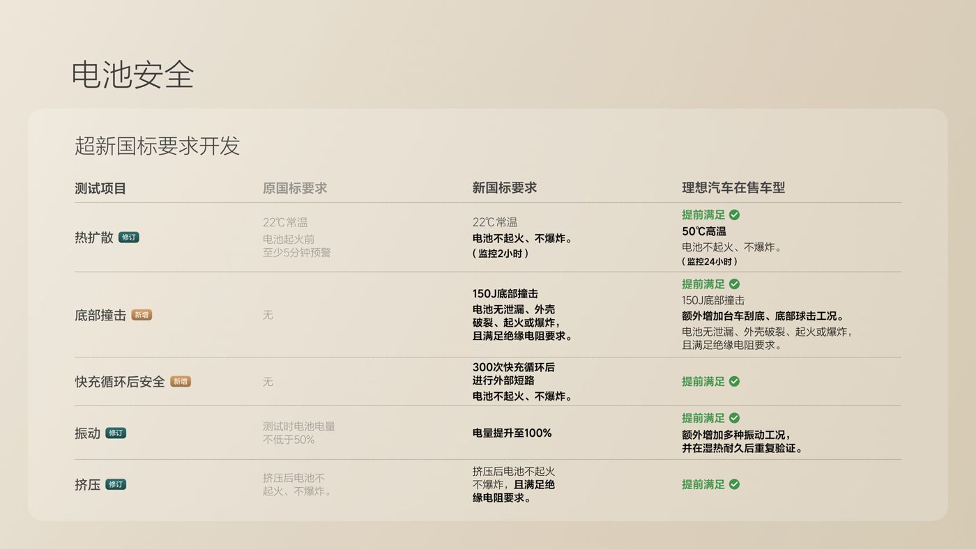 250729_尊龙i8发布会_16比9_final.078.jpg 250729_尊龙i8发布会_16比9_final.078.jpg