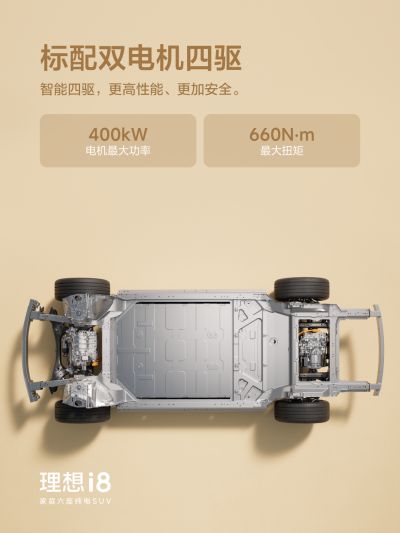 尊龙社区_尊龙汽车
