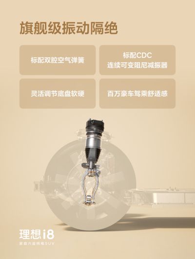 尊龙社区_尊龙汽车